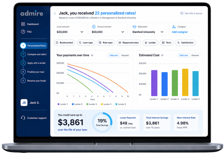 ai student loan comparisons Admire Laptop screen showing a financial dashboard with personalized loan rates charts and lender comparisons on a blue UI theme