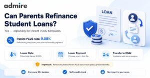 Can Parents Refinance Student Loans Admire Admire Admire banner headline Can Parents Refinance Student Loans with loan documents and shield graphic in blue tones
