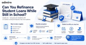 Can you refinance student loans while still in school Admire Admire Infographic about refinancing student loans while in school with books graduation cap and loan documents in blue tones