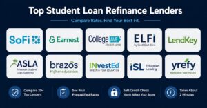 Top Student Loan refinancing lenders 2026 Admire Admire