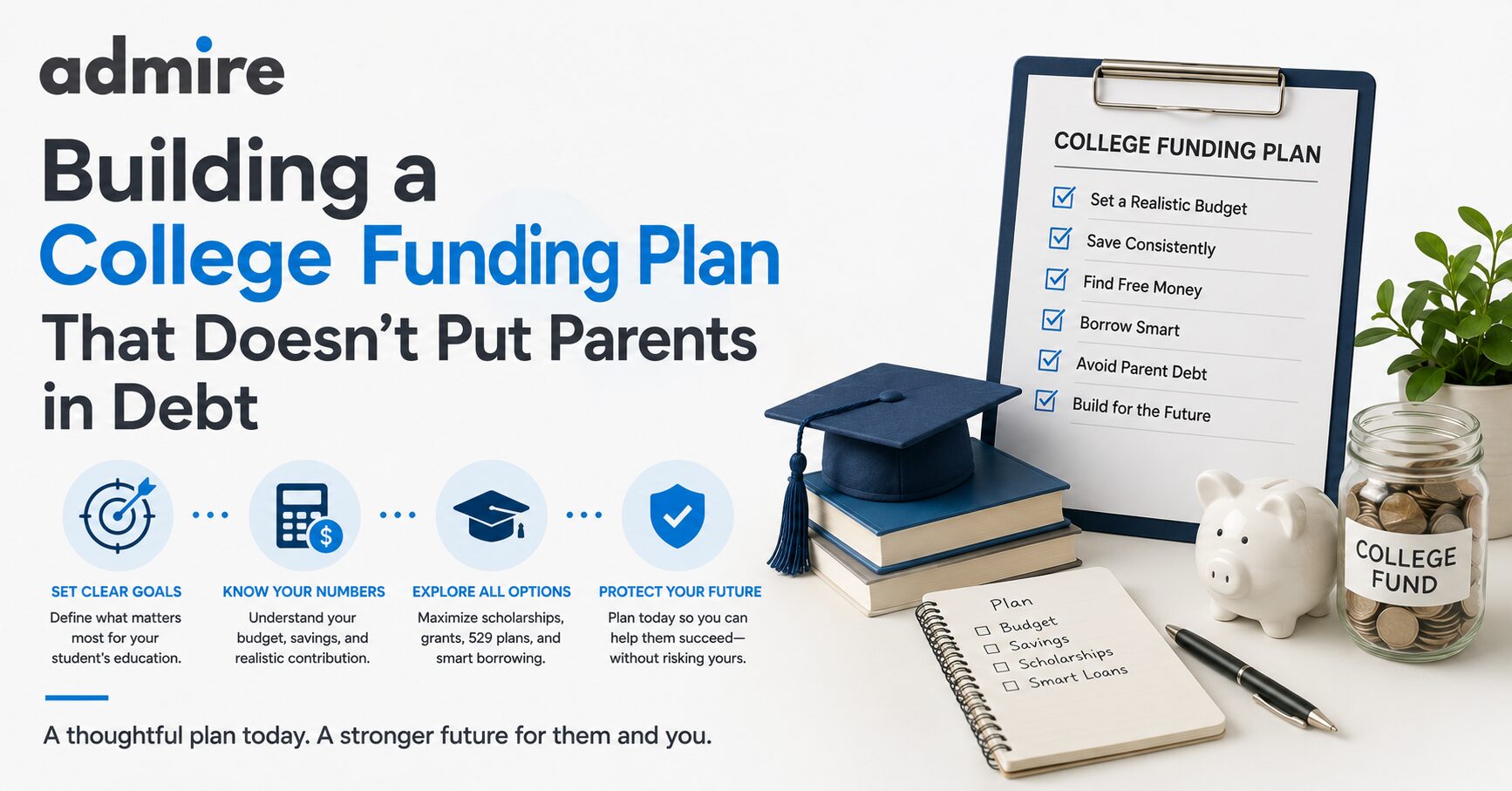 Hero infographic about building a college funding plan, with a graduation cap, money jar, piggy bank, and a blue checklist titled COLLEGE FUNDING PLAN.